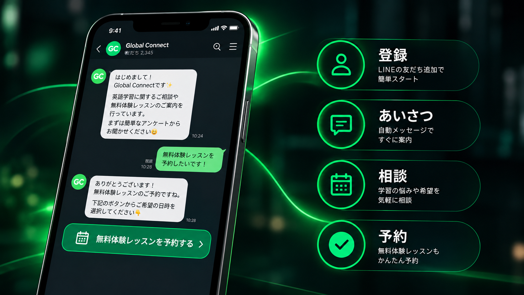 LINE導線設計の制作イメージ